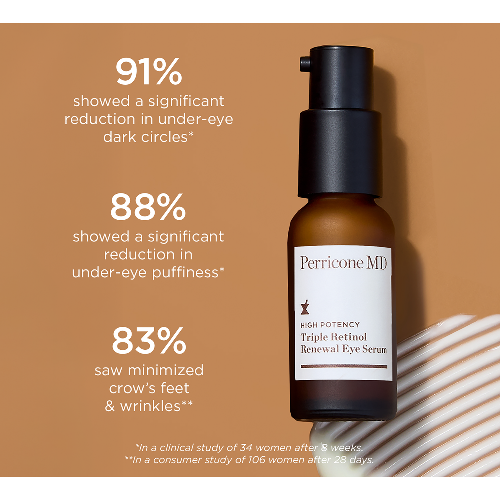 High Potency Triple Retinol Renewal Eye Serum