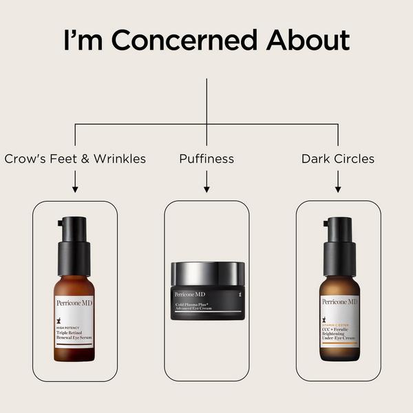 Perricone MD High Potency Triple Retinol Renewal Eye Serum #8