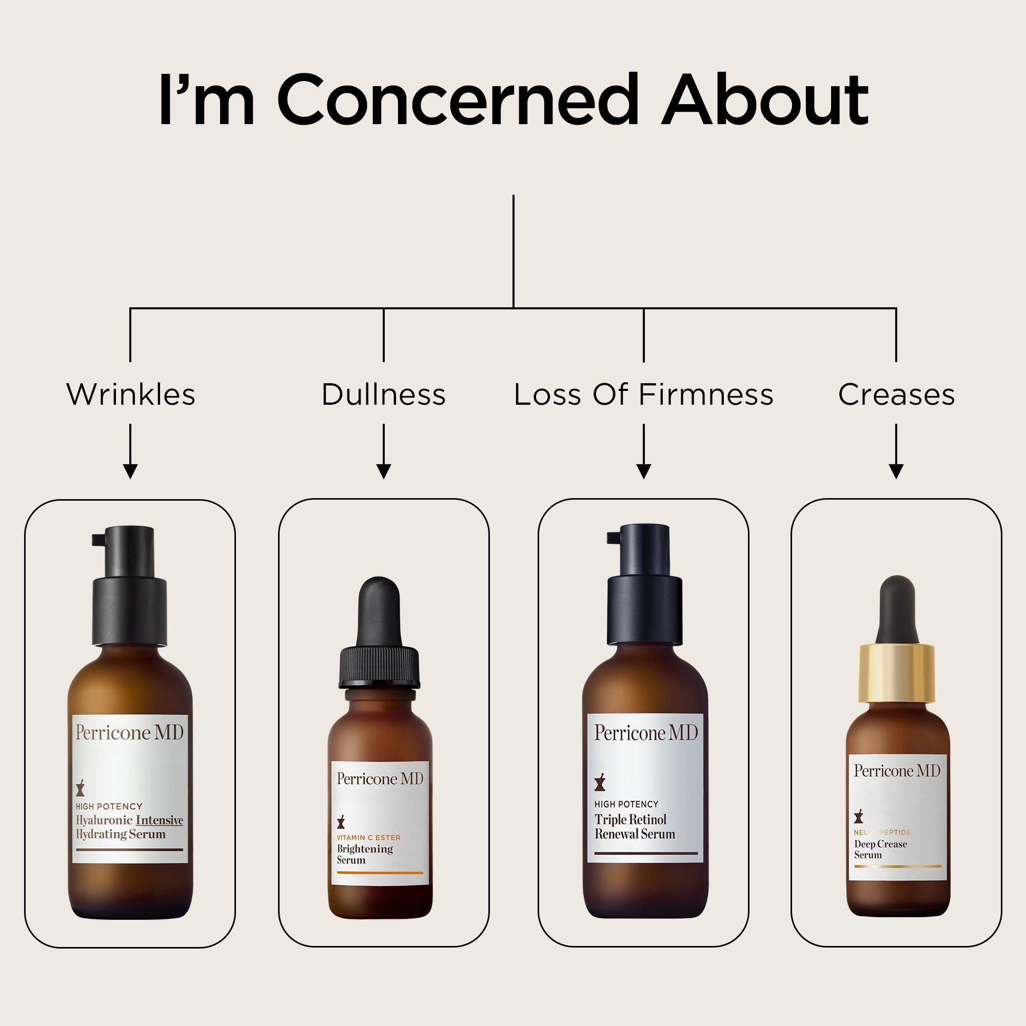 Обновляющая сыворотка для лица Perricone MD High Potency с тройным ретинолом — фото 8