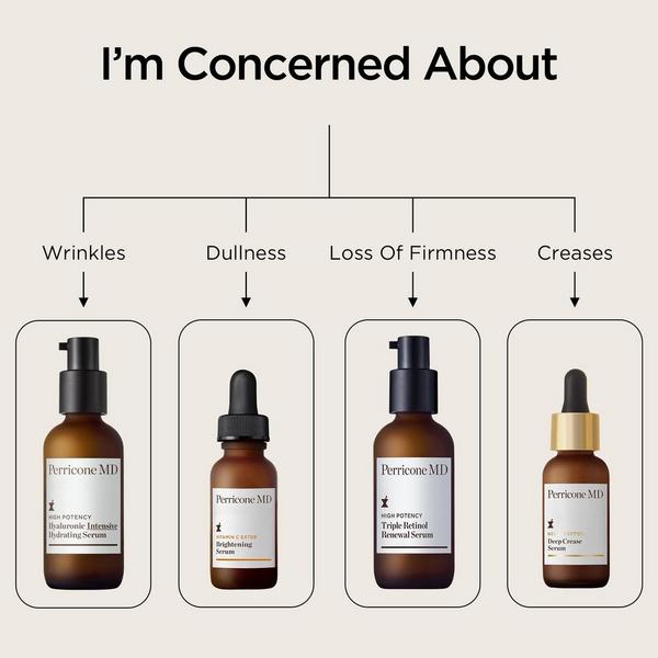 Perricone MD High Potency Triple Retinol Renewal Serum #8