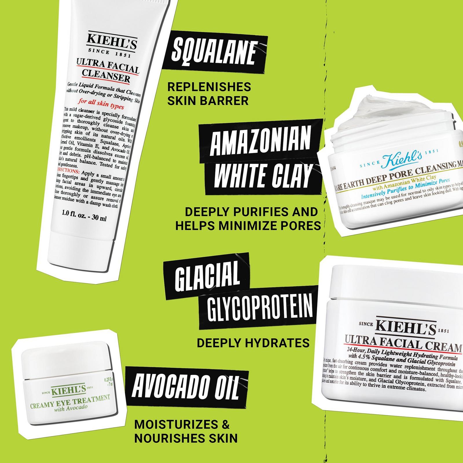 Skincare Staples Gift Set