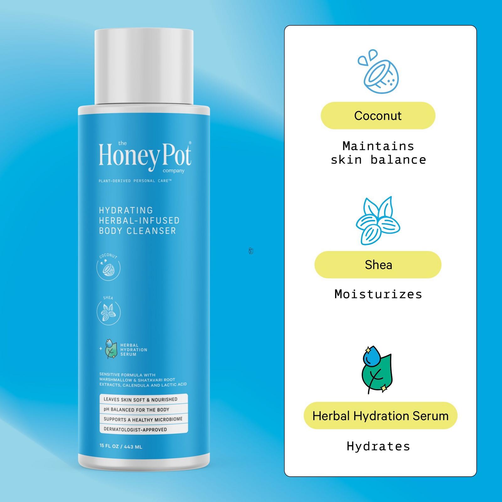 Coconut Shea Hydrating Body Cleanser