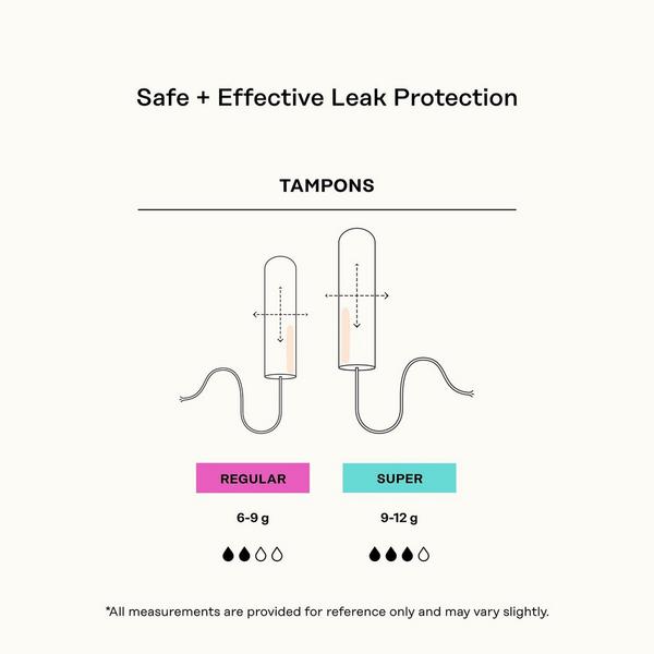 The Honey Pot Company Organic Cotton Regular, BPA-Free Applicator Tampons #6