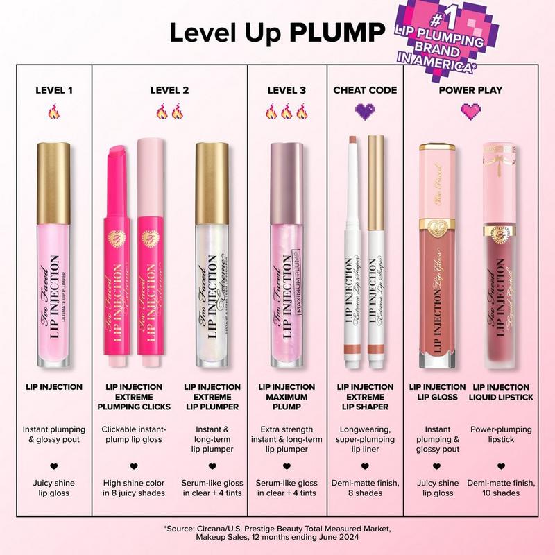 Too Faced - Perfect Pink Lip Injection Extreme Plumping Clicks