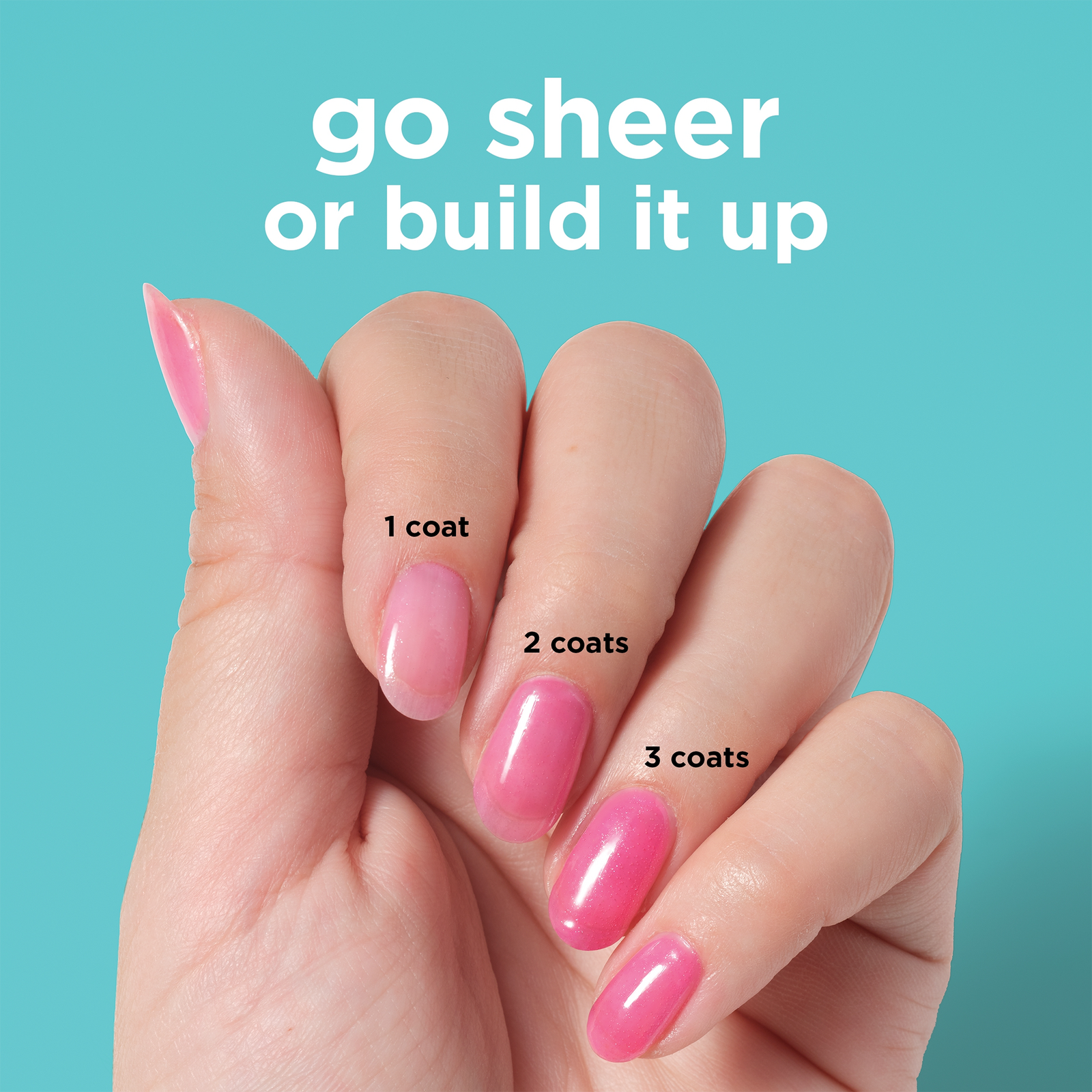 Insta-Dri Syrup Nail Polish Collection - Sweet Spreads