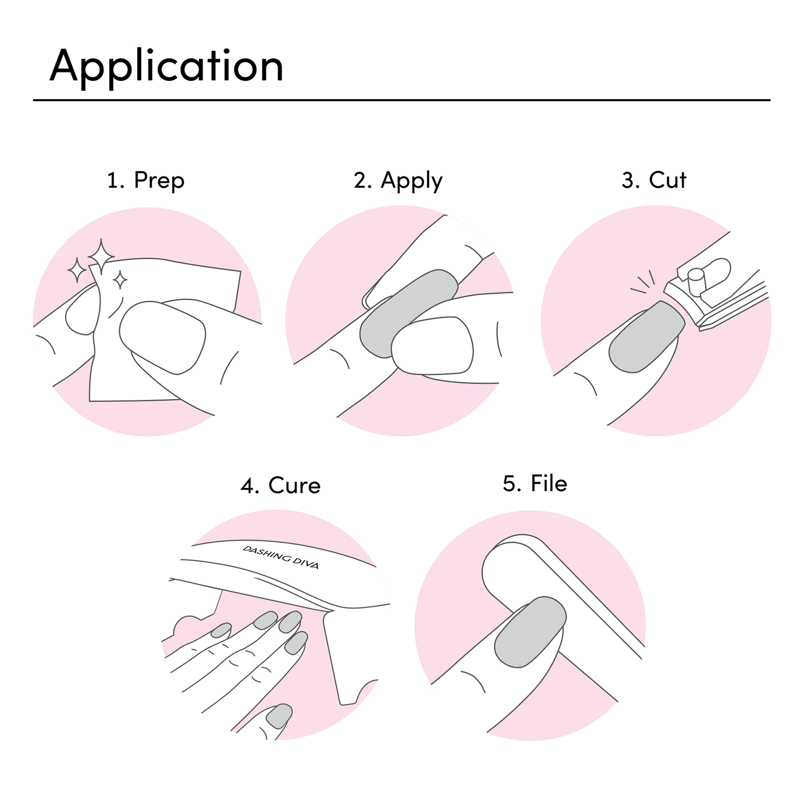 Glaze Starter Kit - Pale Blush