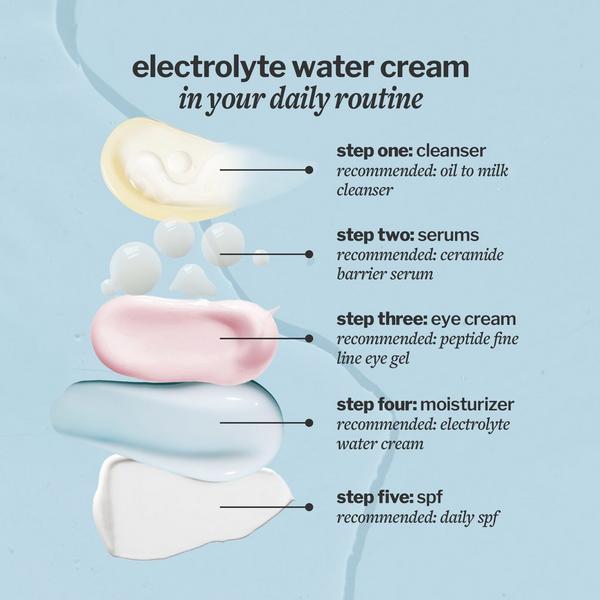 cocokind Electrolyte Water Cream #7