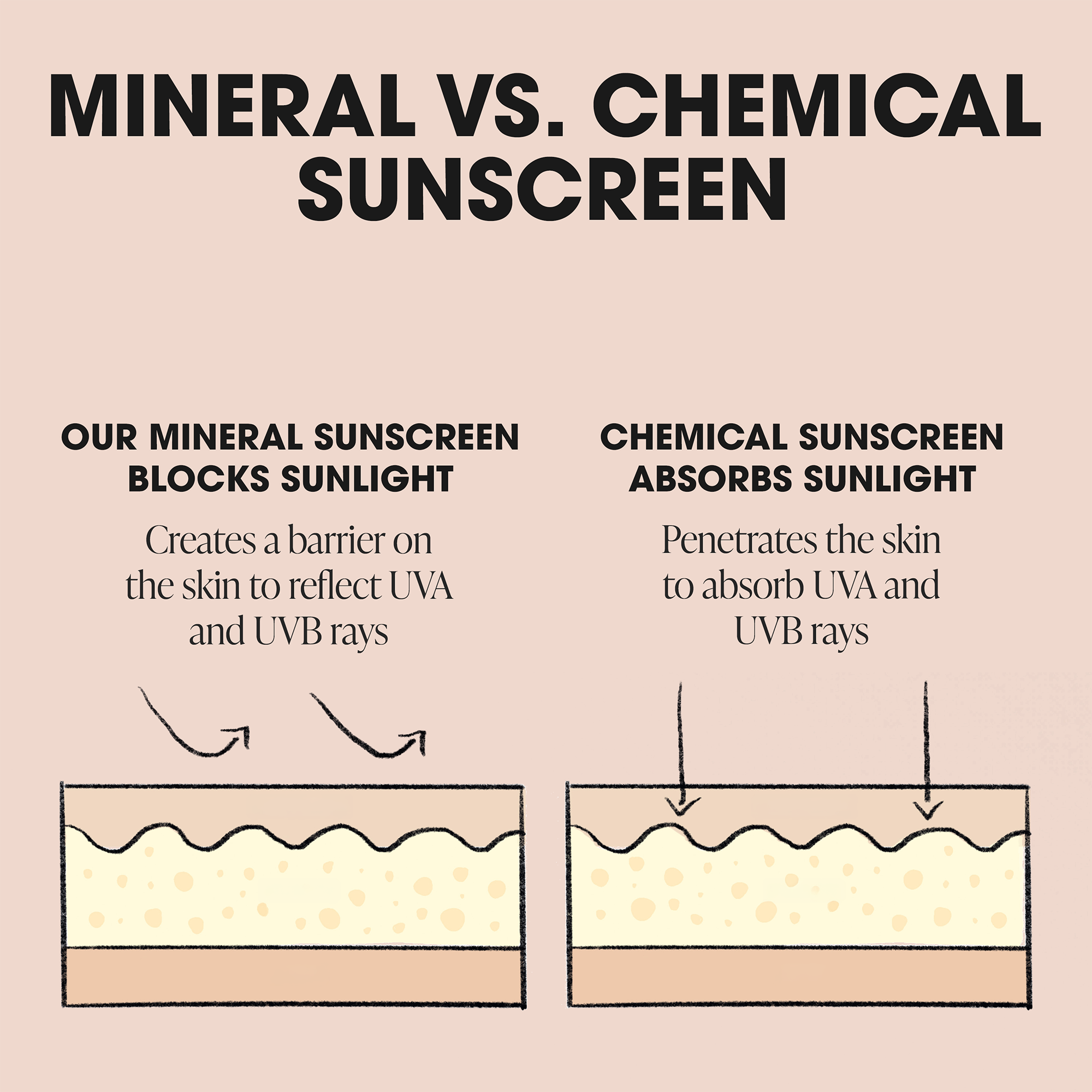 Матовый тонирующий увлажняющий крем bareMinerals Complexion Rescue, минеральный SPF 30, цвет: Bamboo 5.5 — фото 8