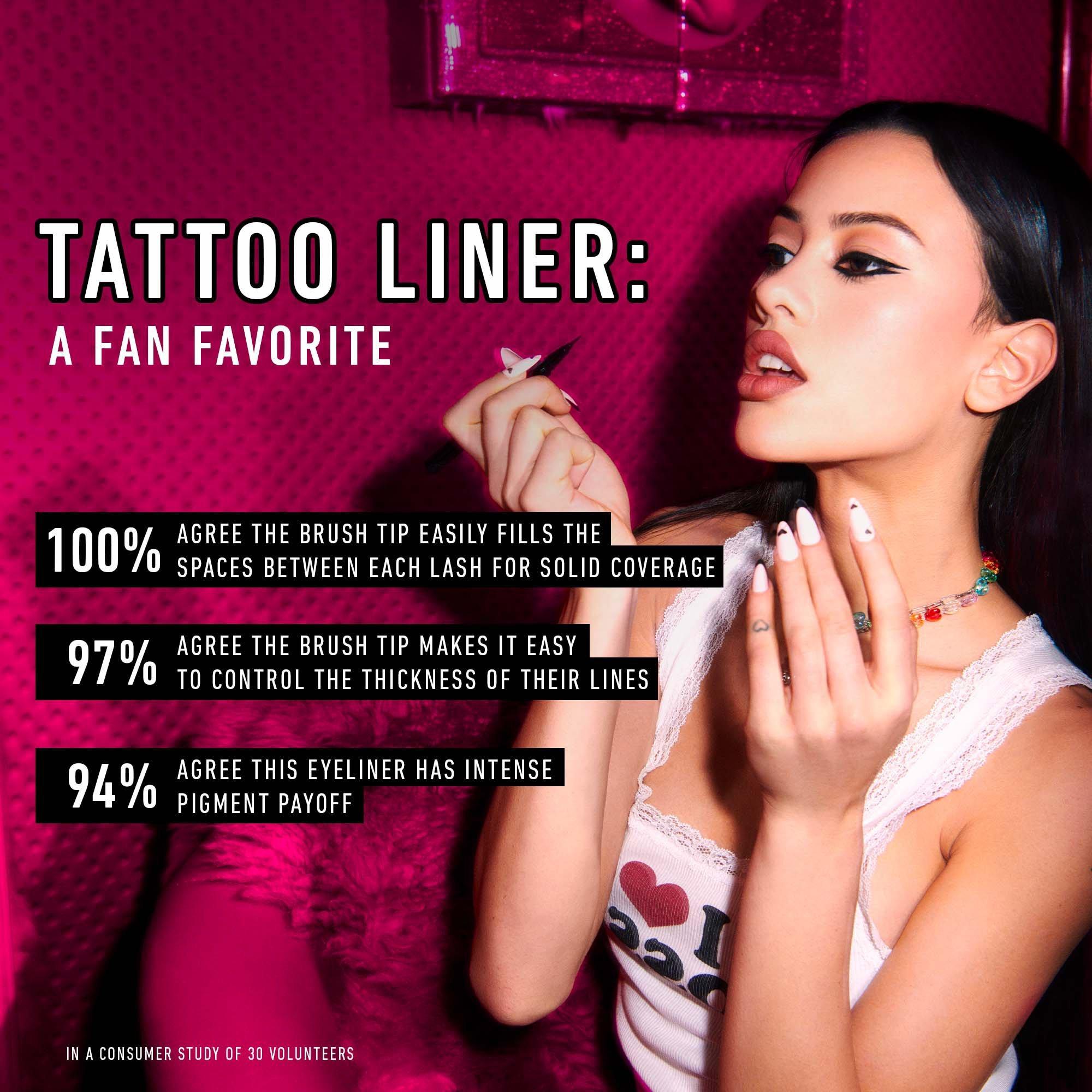 Набор из 2 водостойких жидких подводок для глаз KVD Beauty Tattoo Liner — фото 4