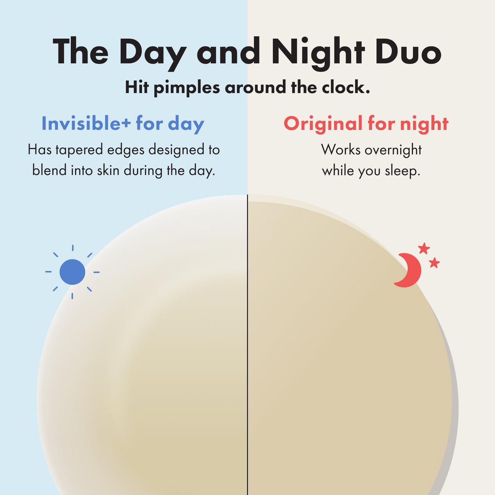 Mighty Patch Day & Night