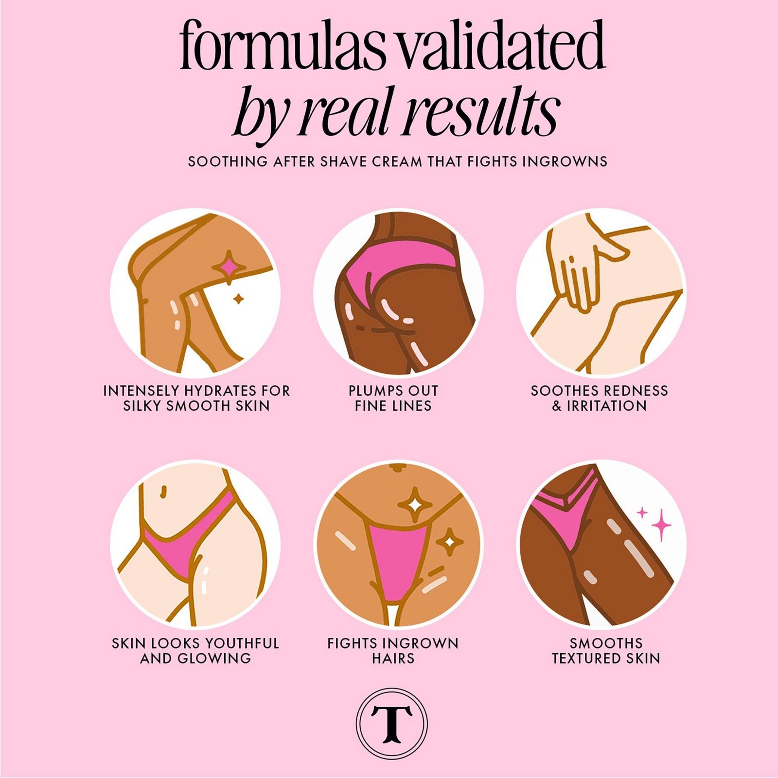 Soft Serve After Shave Plump Cream