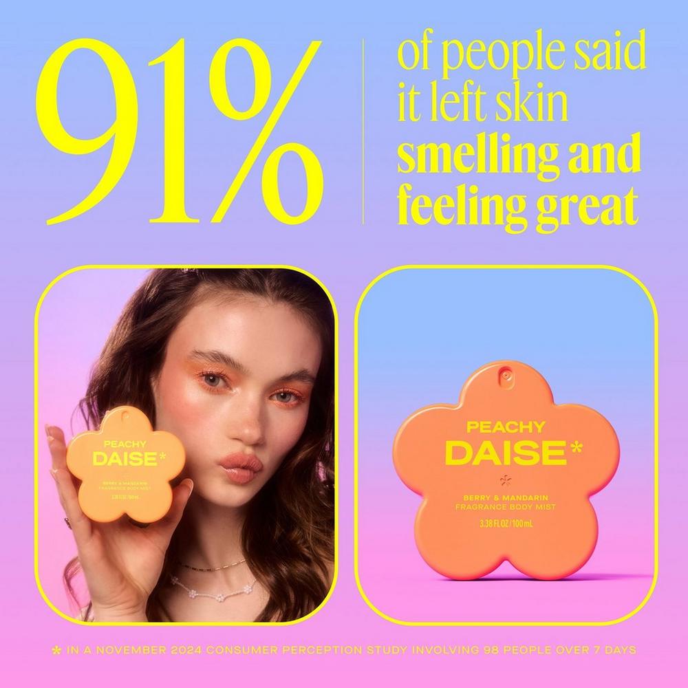 Fragrance Body Mist
