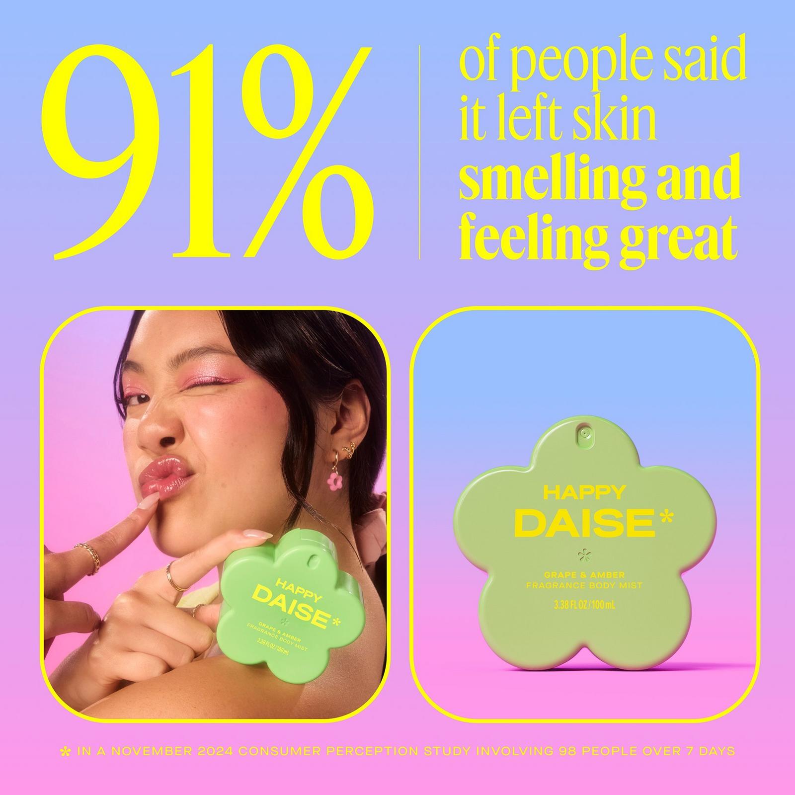 Fragrance Body Mist
