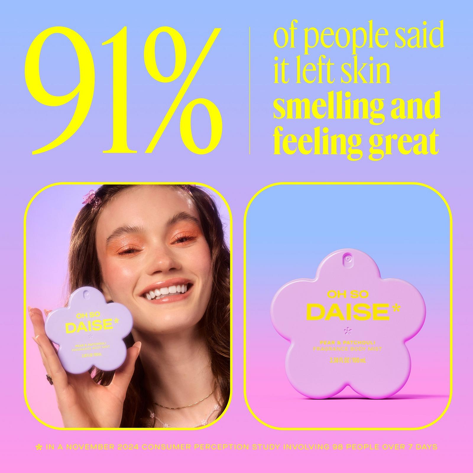 Fragrance Body Mist - Pear & Patchouli