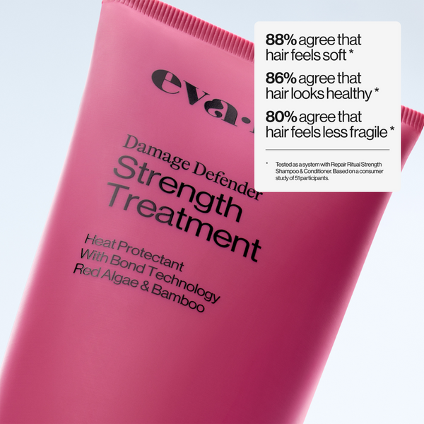 Eva Nyc Damage Defender Strength Treatment #3