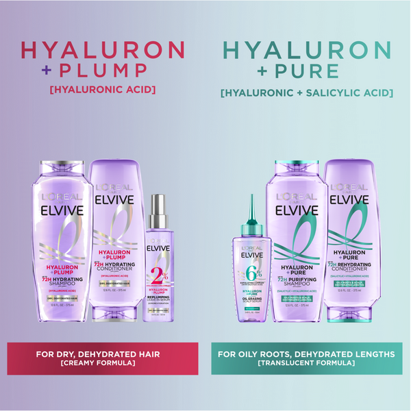 L'Oréal Elvive Hyaluron Pure 72H Rehydrating Conditioner, Oily Hair #8