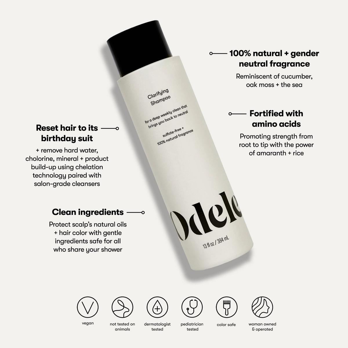 Clarifying Shampoo - 32.0 oz