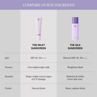 TATCHA The Silk Sunscreen SPF 50 Weightless Mineral Sunscreen #8