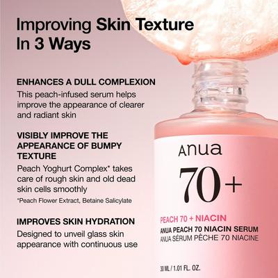 Peach 70 Niacin Serum