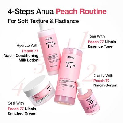 Peach 70 Niacin Serum