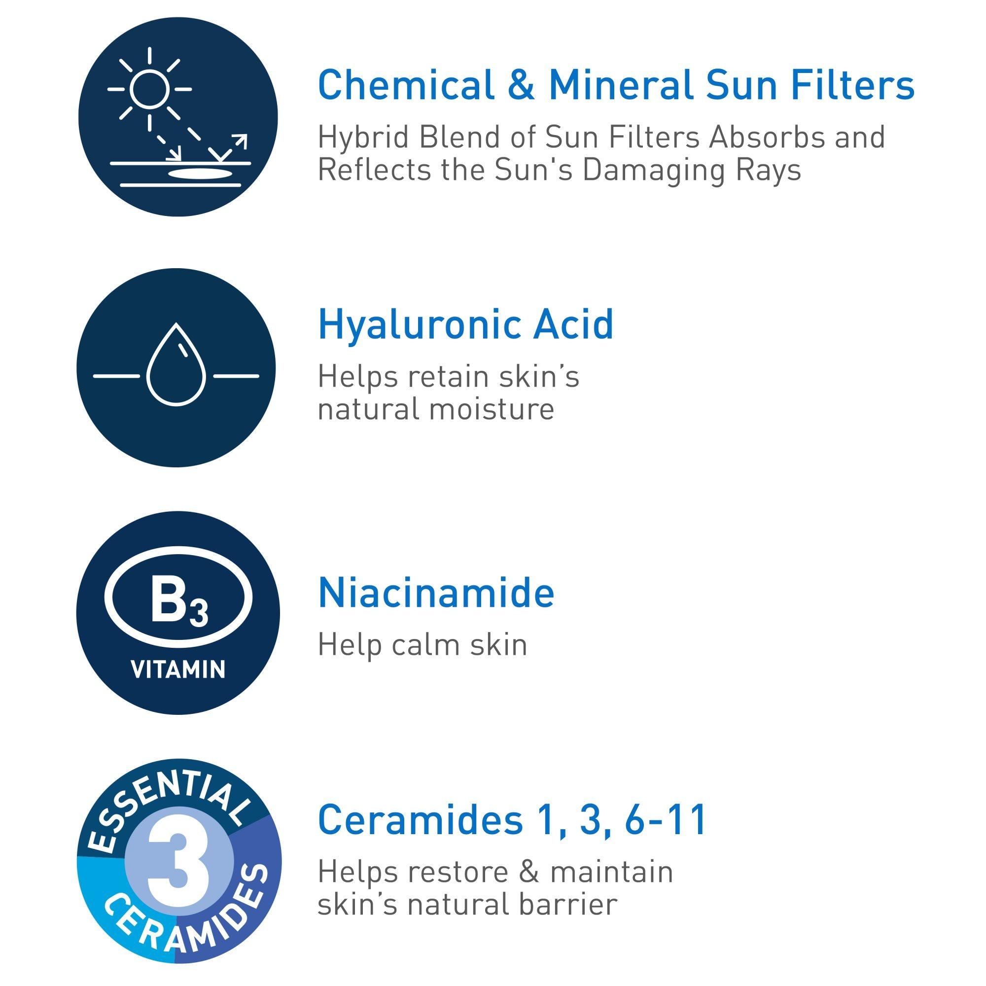 Увлажняющий лёгкий солнцезащитный лосьон для лица и тела CeraVe, SPF 30 — фото 5