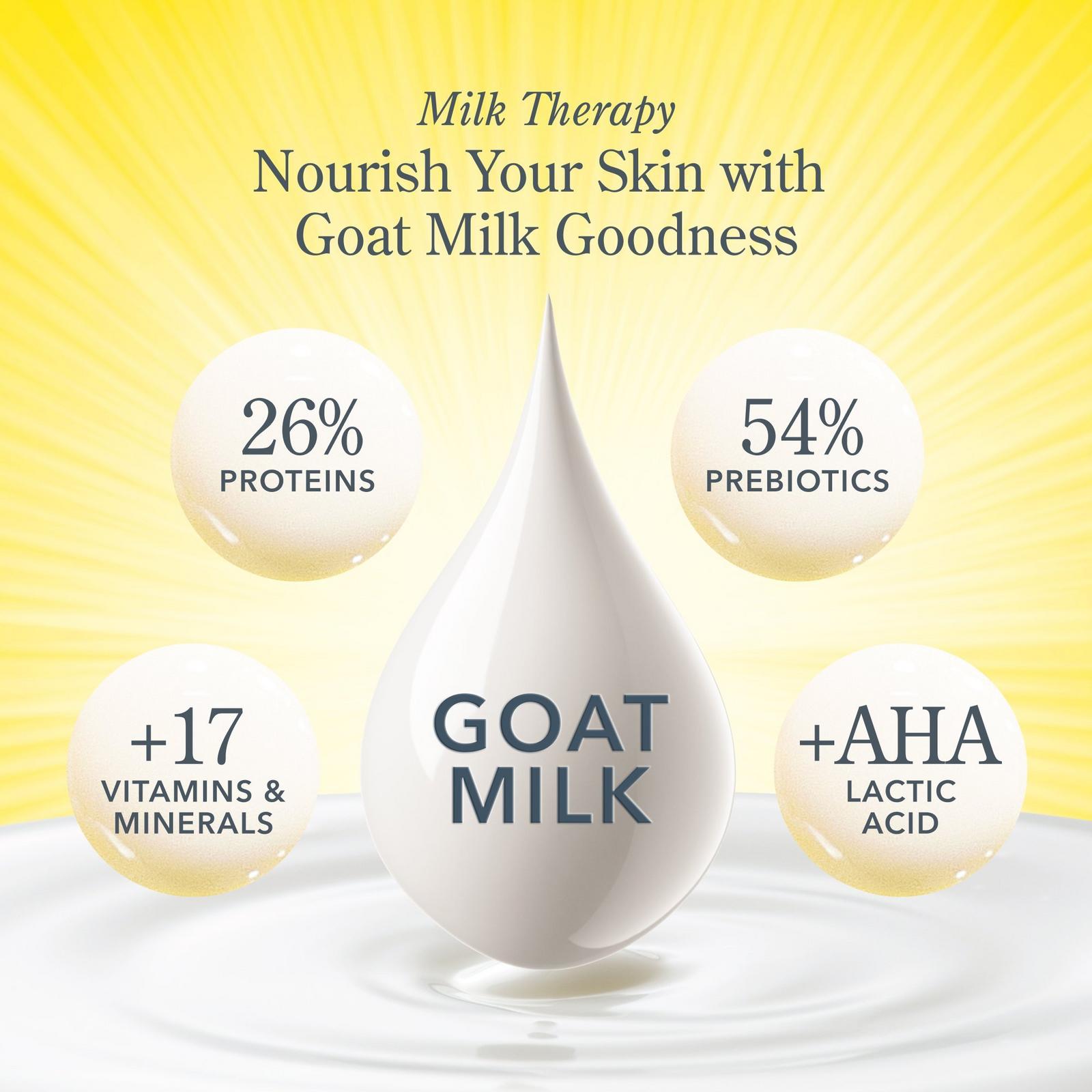 Pure Goat Milk Bodycare Minis Discovery Kit