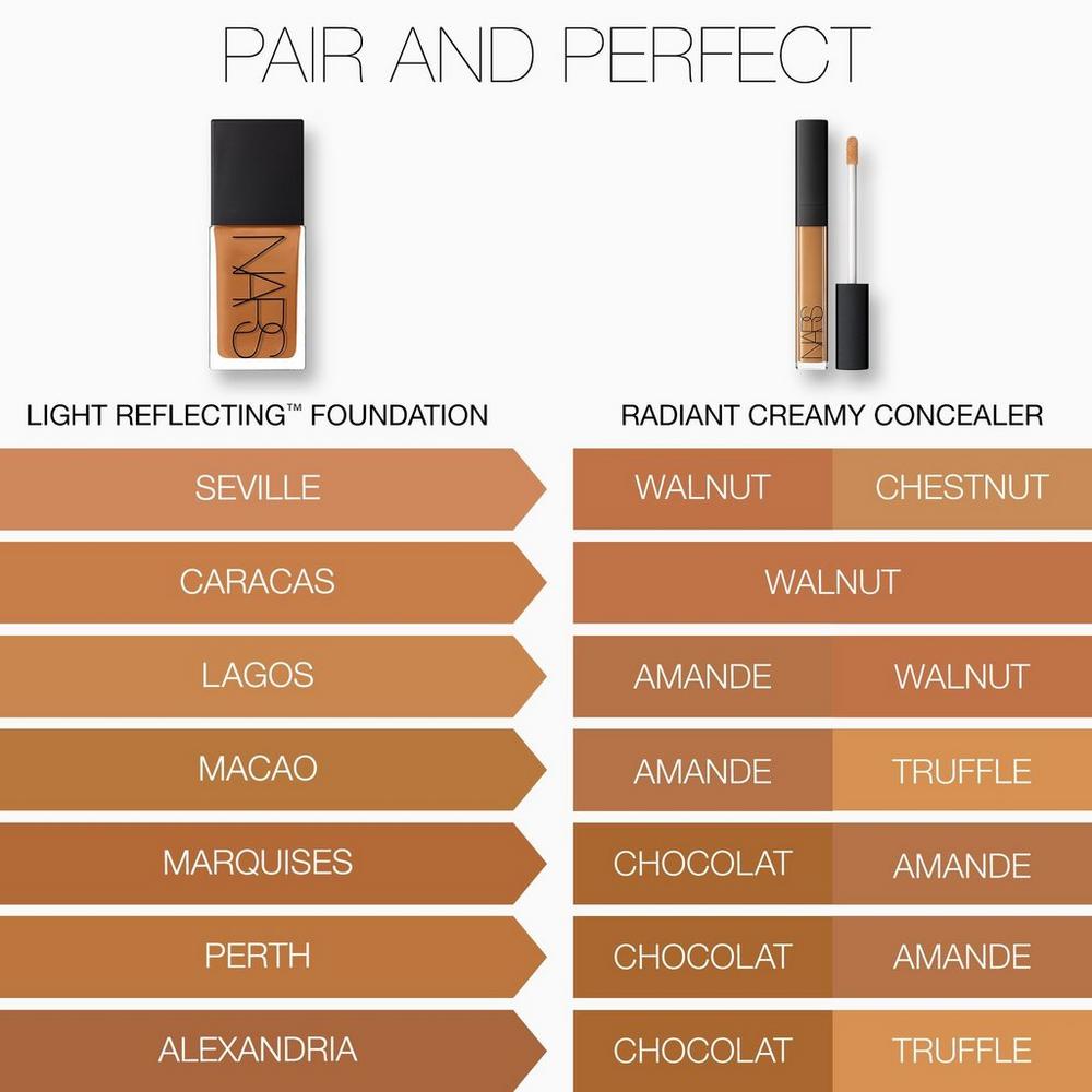 Light Reflecting Advanced Skincare Foundation - Perth