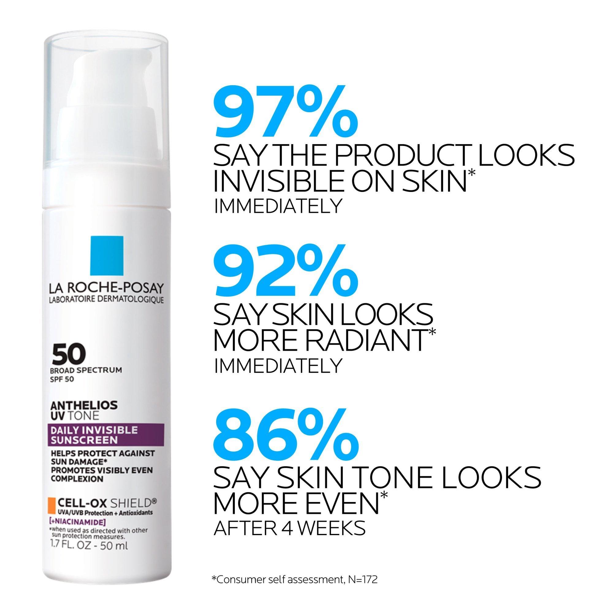 Солнцезащитное средство La Roche-Posay Anthelios UV Tone с ниацинамидом SPF 50 — фото 3