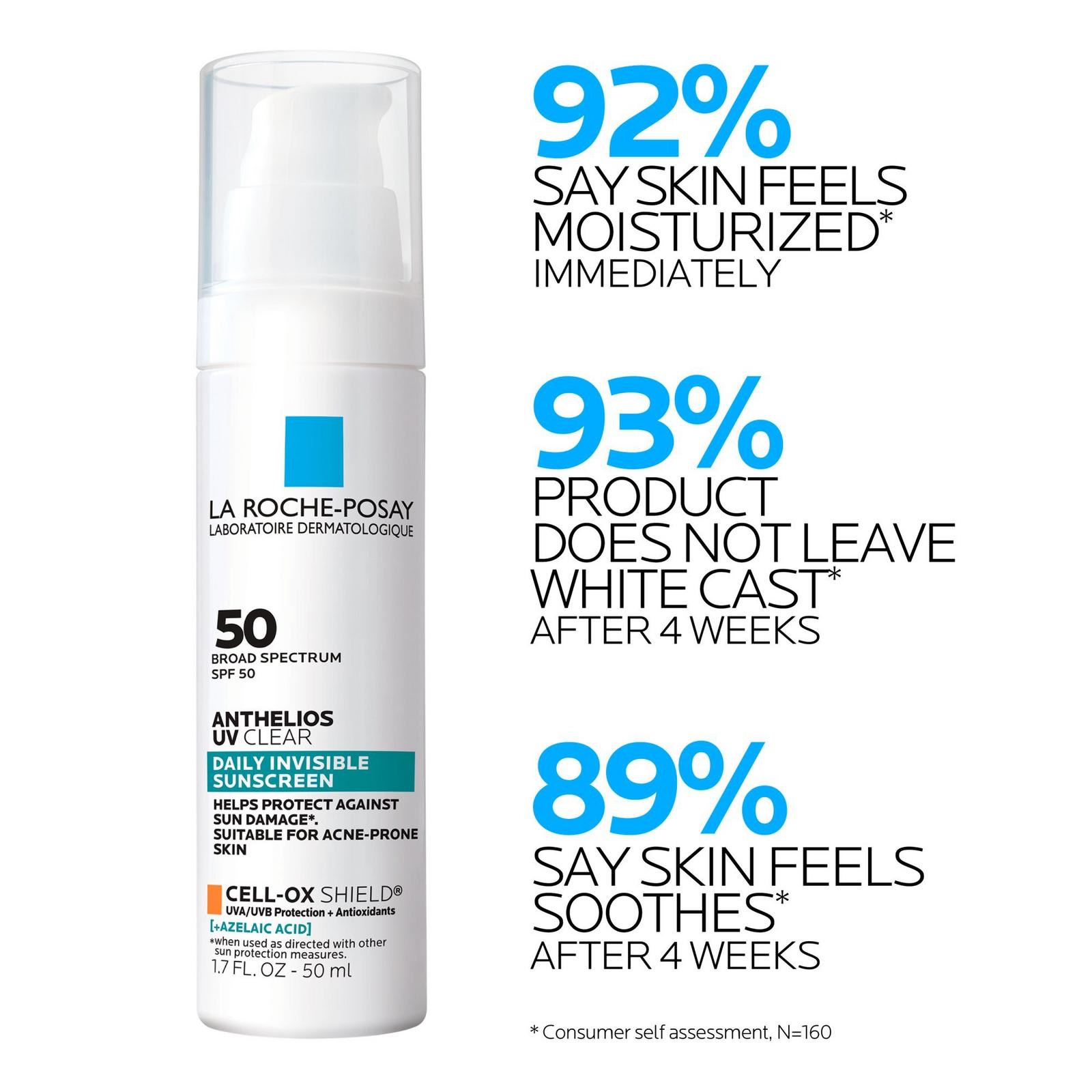 Anthelios UV Clear Sunscreen SPF 50 with Azelaic Acid