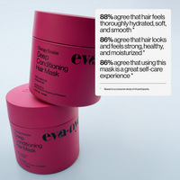 Therapy Session Deep Conditioning Hair Mask