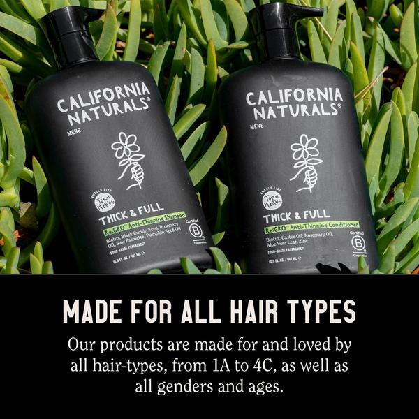 California Naturals Men's Re:GRO Anti-Thinning Shampoo #6