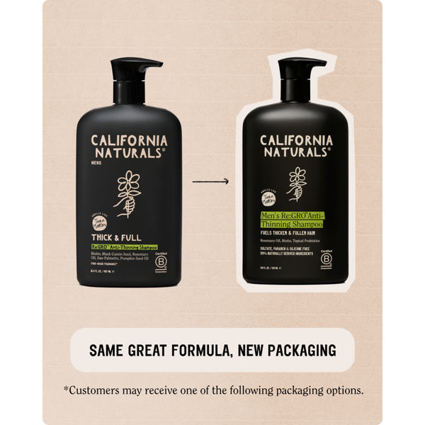 California Naturals Men's Re:GRO Anti-Thinning Shampoo #2