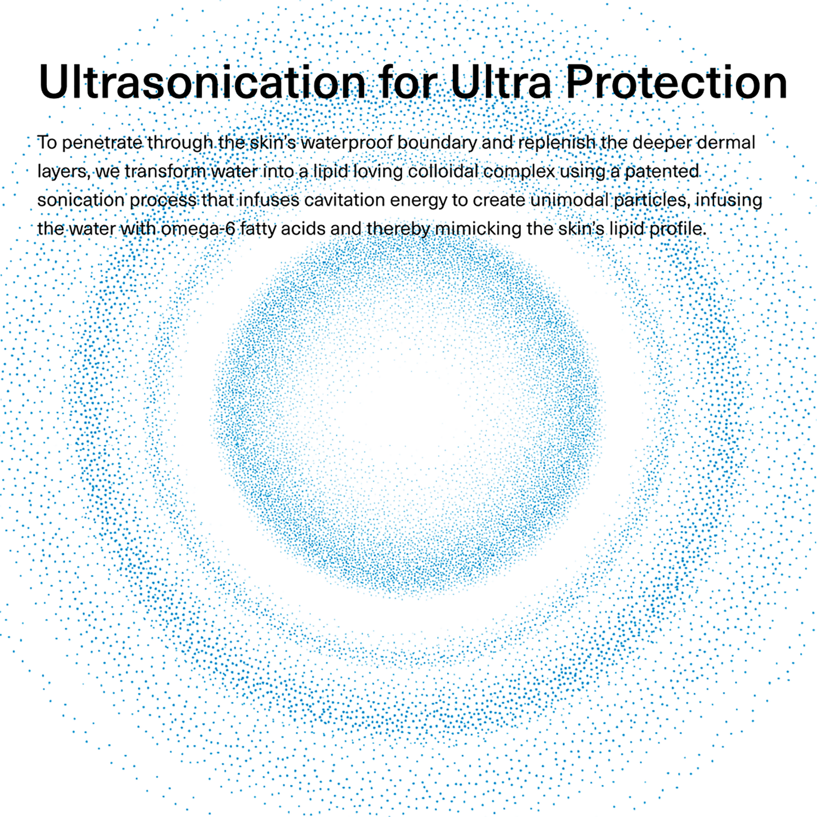 Triple Lipid 2.0% + Sunflower Hydrating Moisturizer