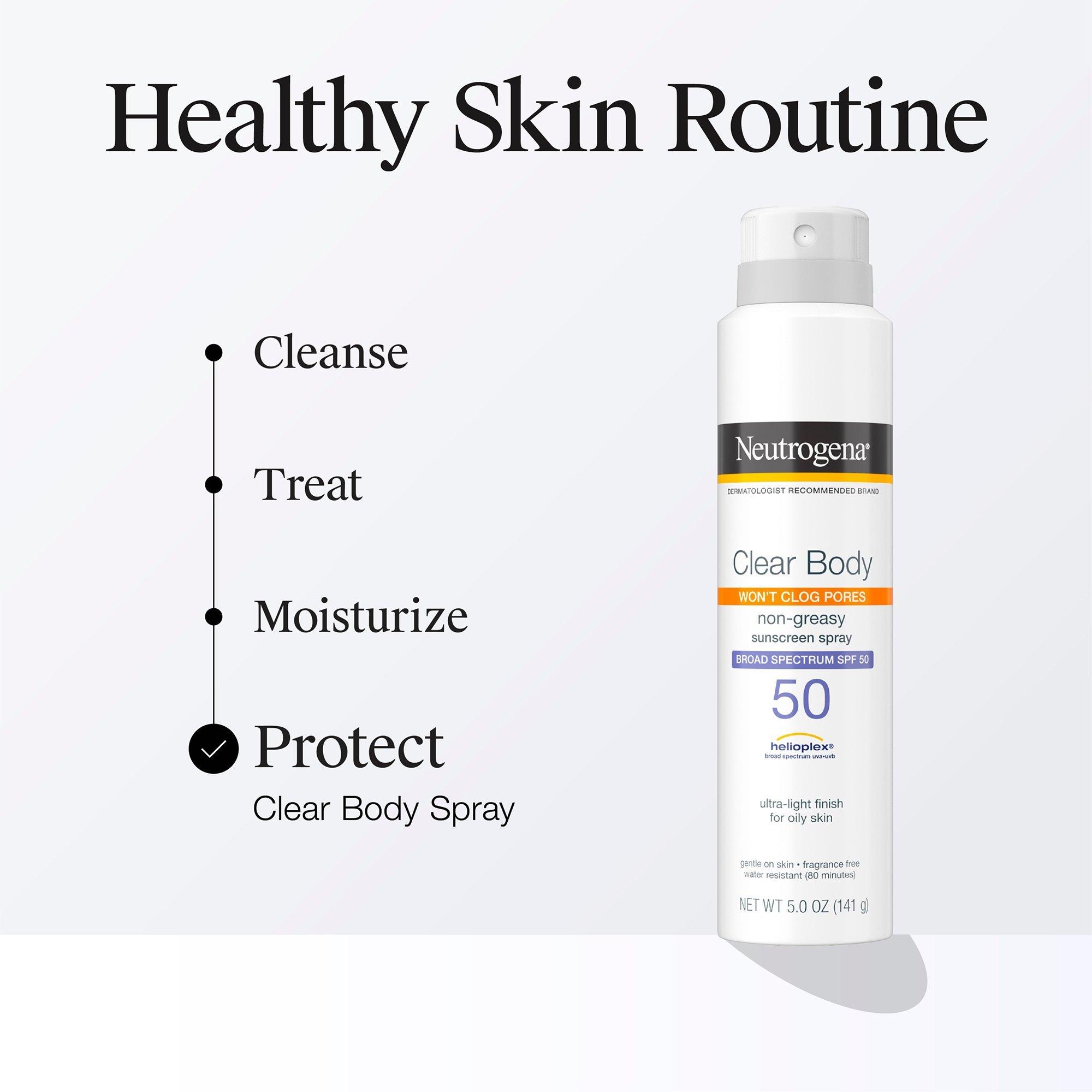 Neutrogena Clear Body Sunscreen Spray