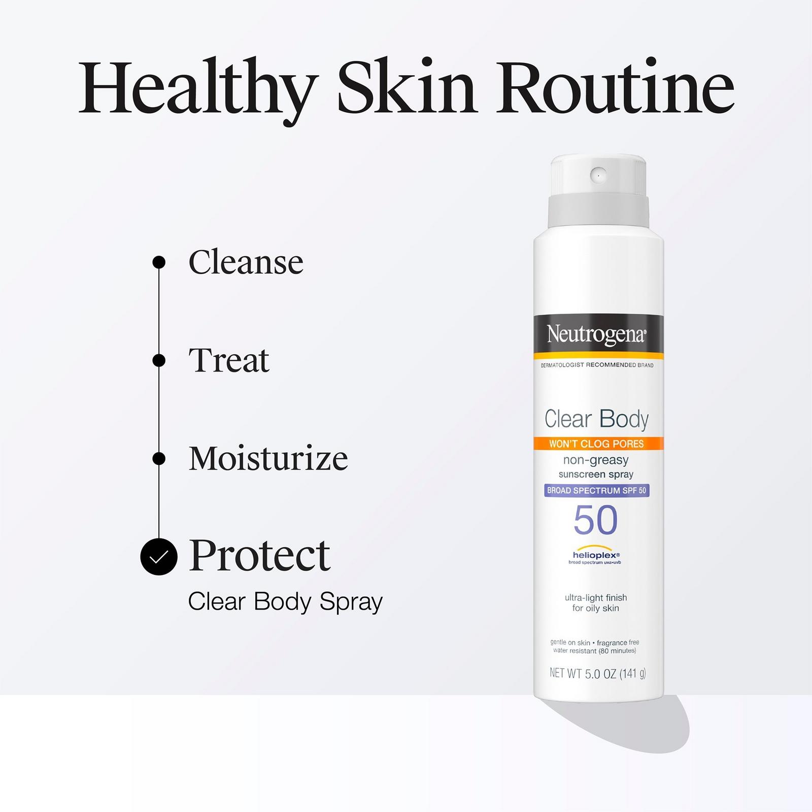 Clear Body SPF 50 Sunscreen Spray