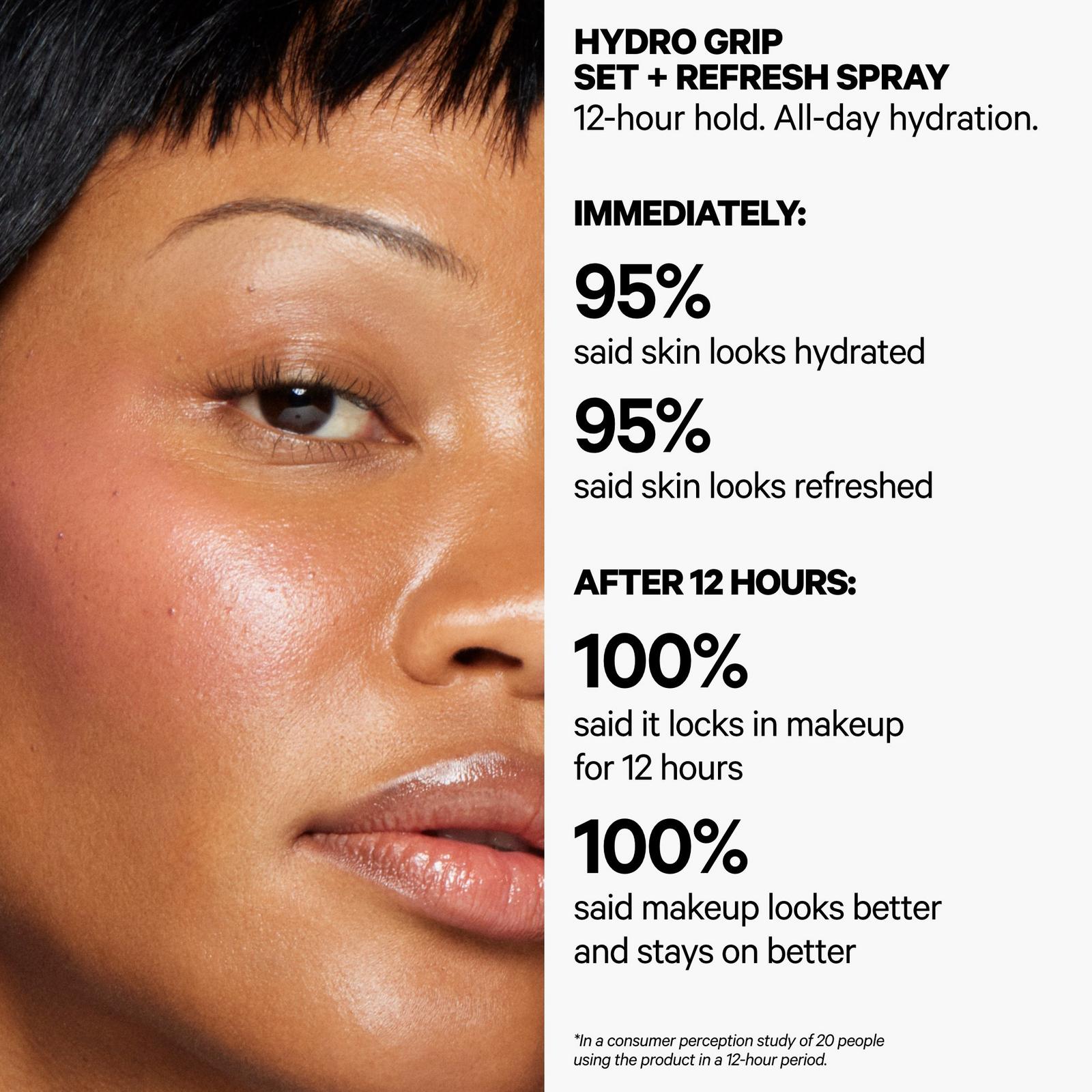 Hydro Grip Dewy Long-Lasting Setting Spray With Hyaluronic Acid + Niacinamide