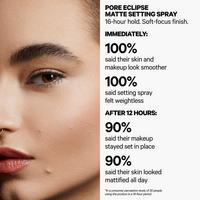 MILK MAKEUP Pore Eclipse Mattifying + Blurring Transfer-Proof Setting Spray #3