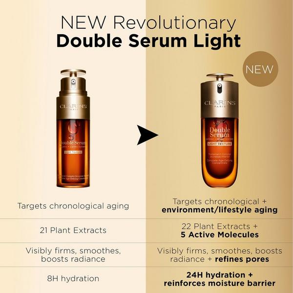 Clarins Double Serum Light Texture #8