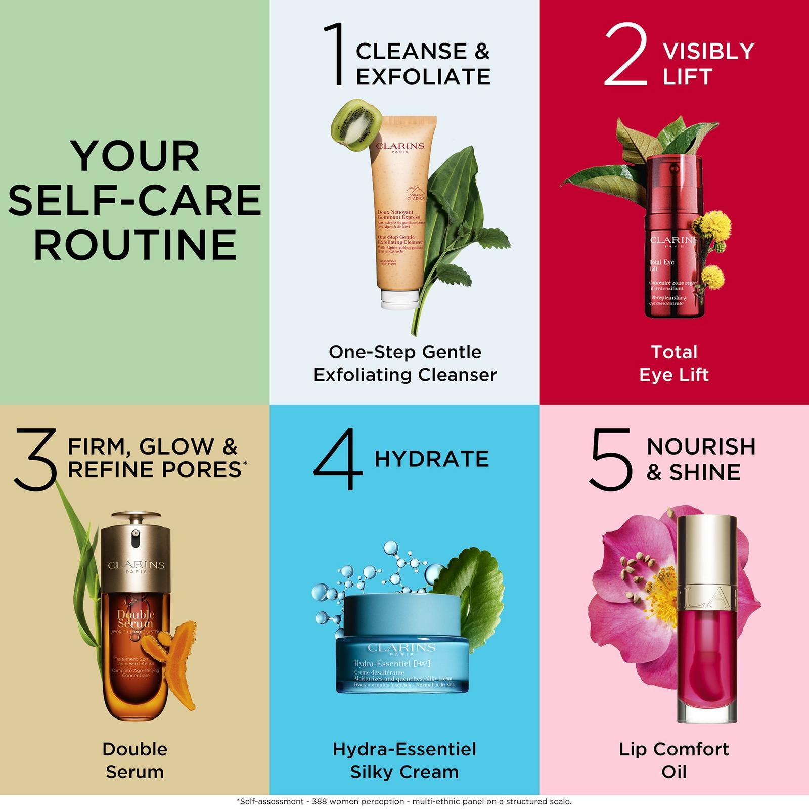 Most Loved Skincare Starter Set