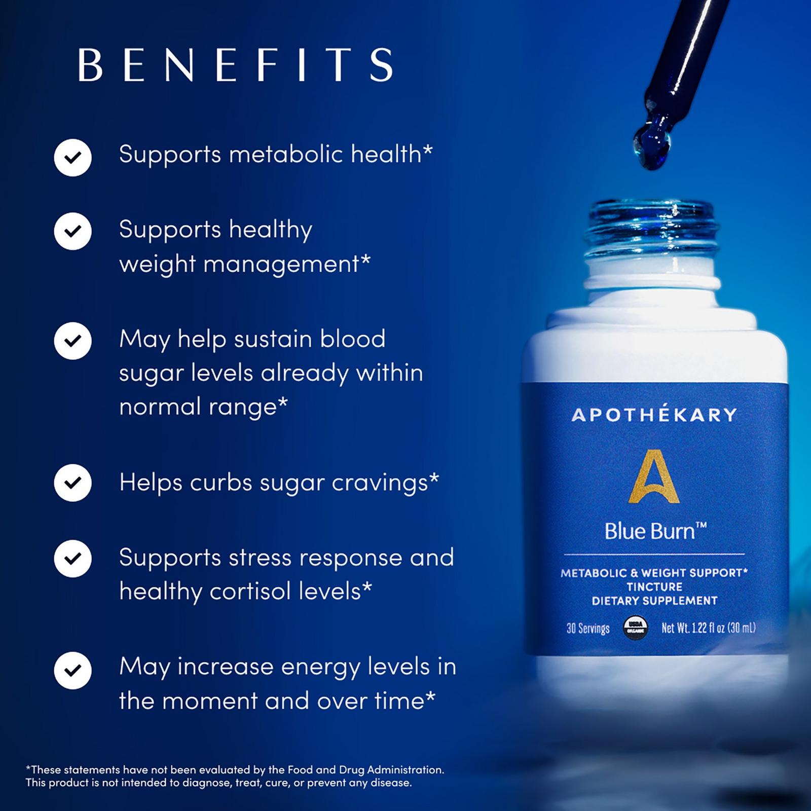 Blue Burn Metabolic & Weight Support Tincture