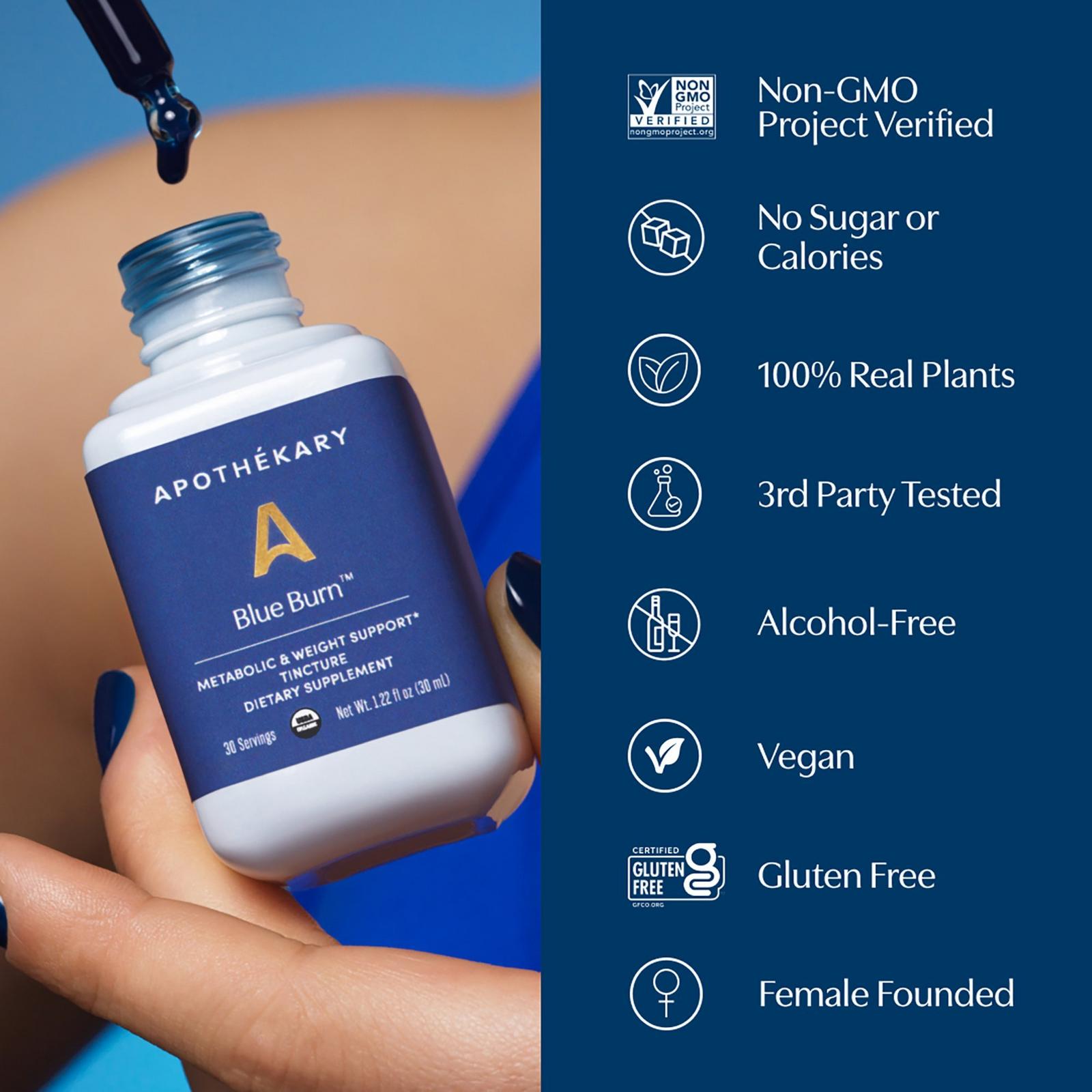 Blue Burn Metabolic & Weight Support Tincture