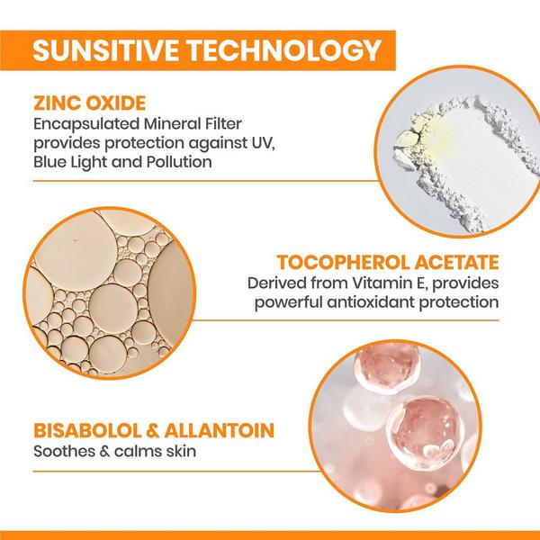 Avène Mineral Sunscreen SPF 50 Face Lotion #3