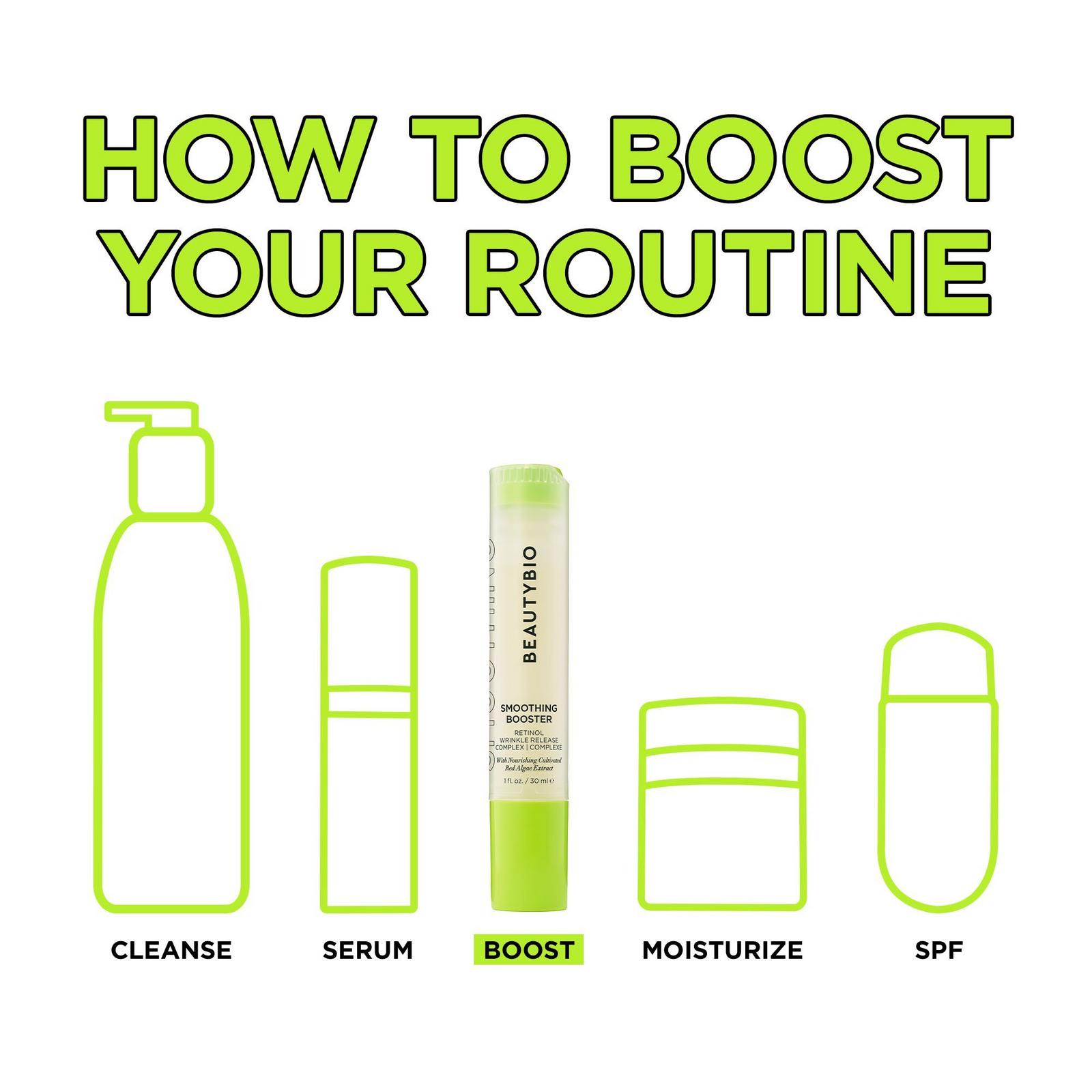 Smoothing Retinol Booster