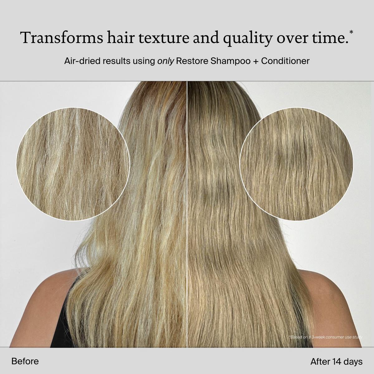 Restore Shampoo - 8.0 oz