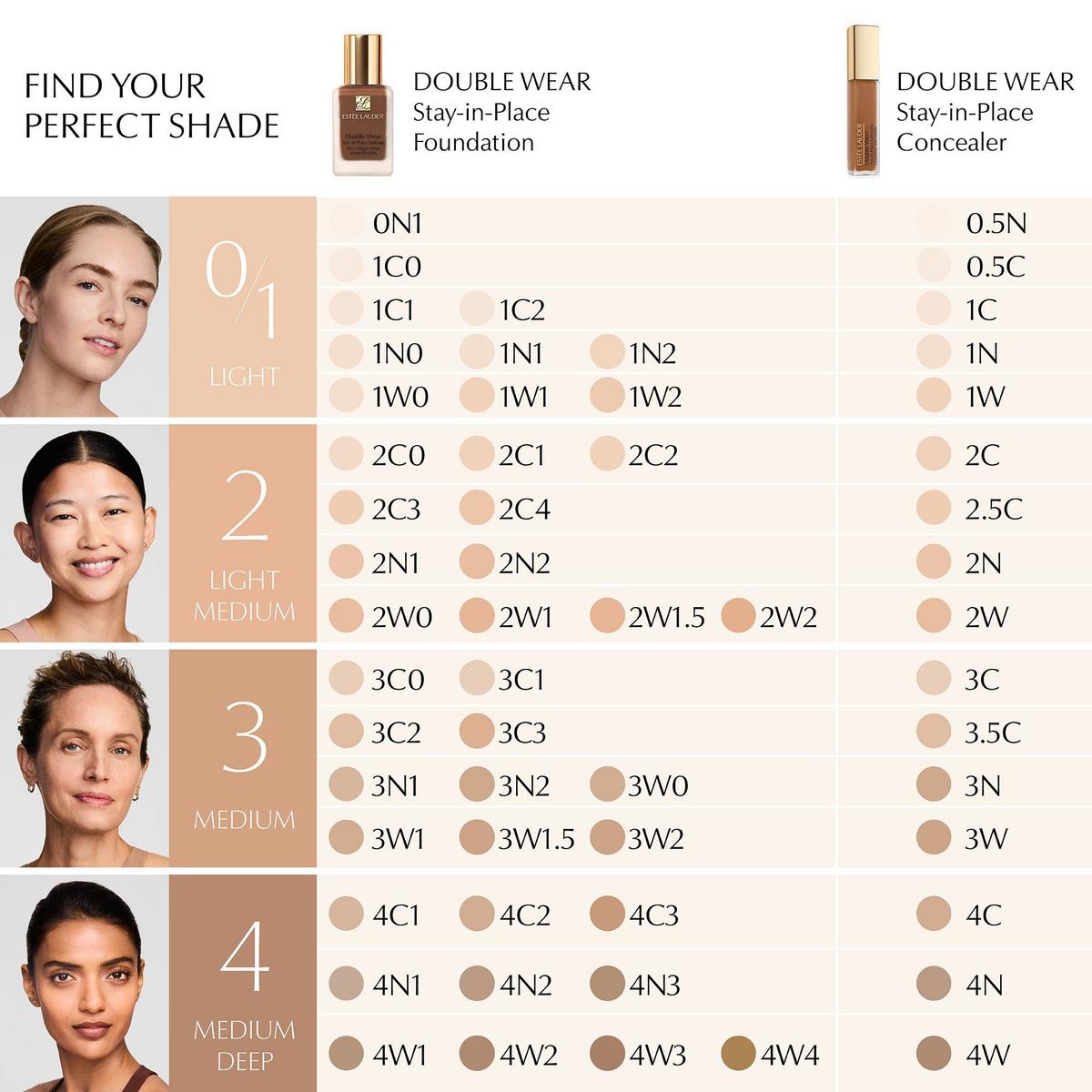 Double Wear Stay-in-Place 24-Hour Concealer - 2C