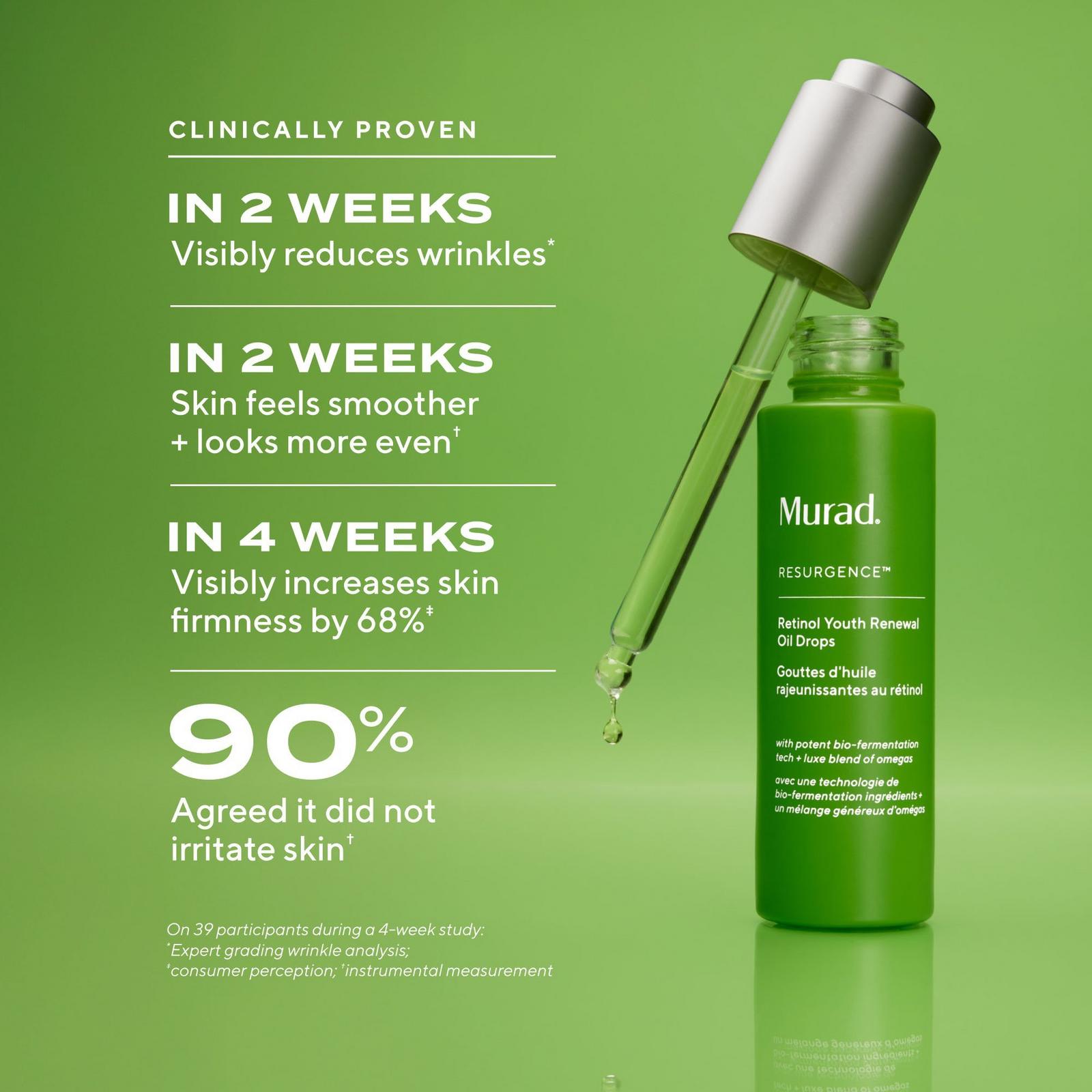 Retinol Youth Renewal Face Oil Drops
