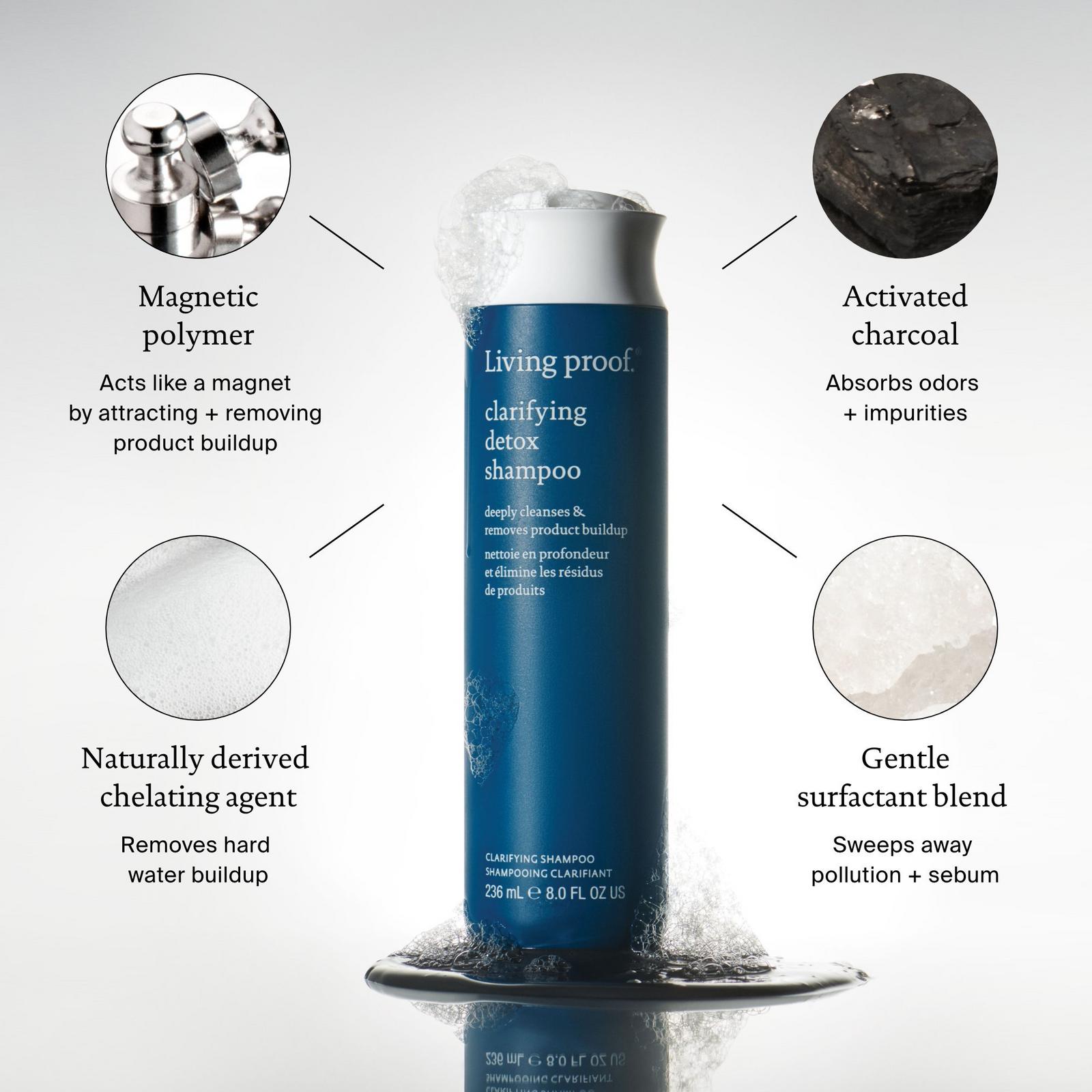 Travel Size Clarifying Detox Shampoo