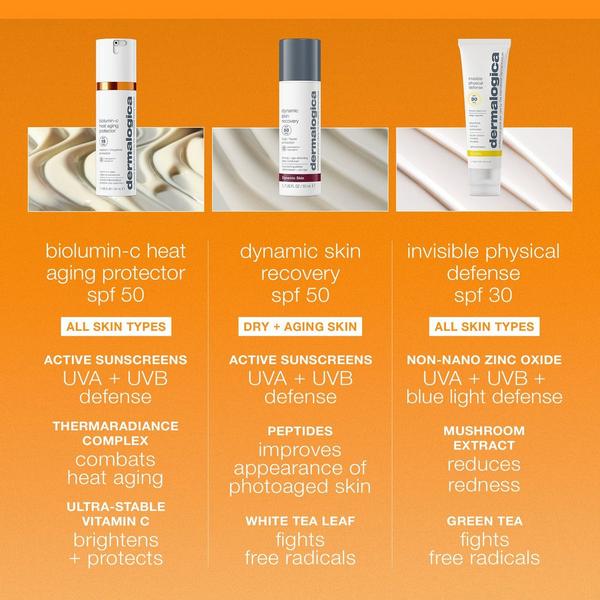 Dermalogica Biolumin-C Vitamin C Heat Aging Protector SPF 50 #8