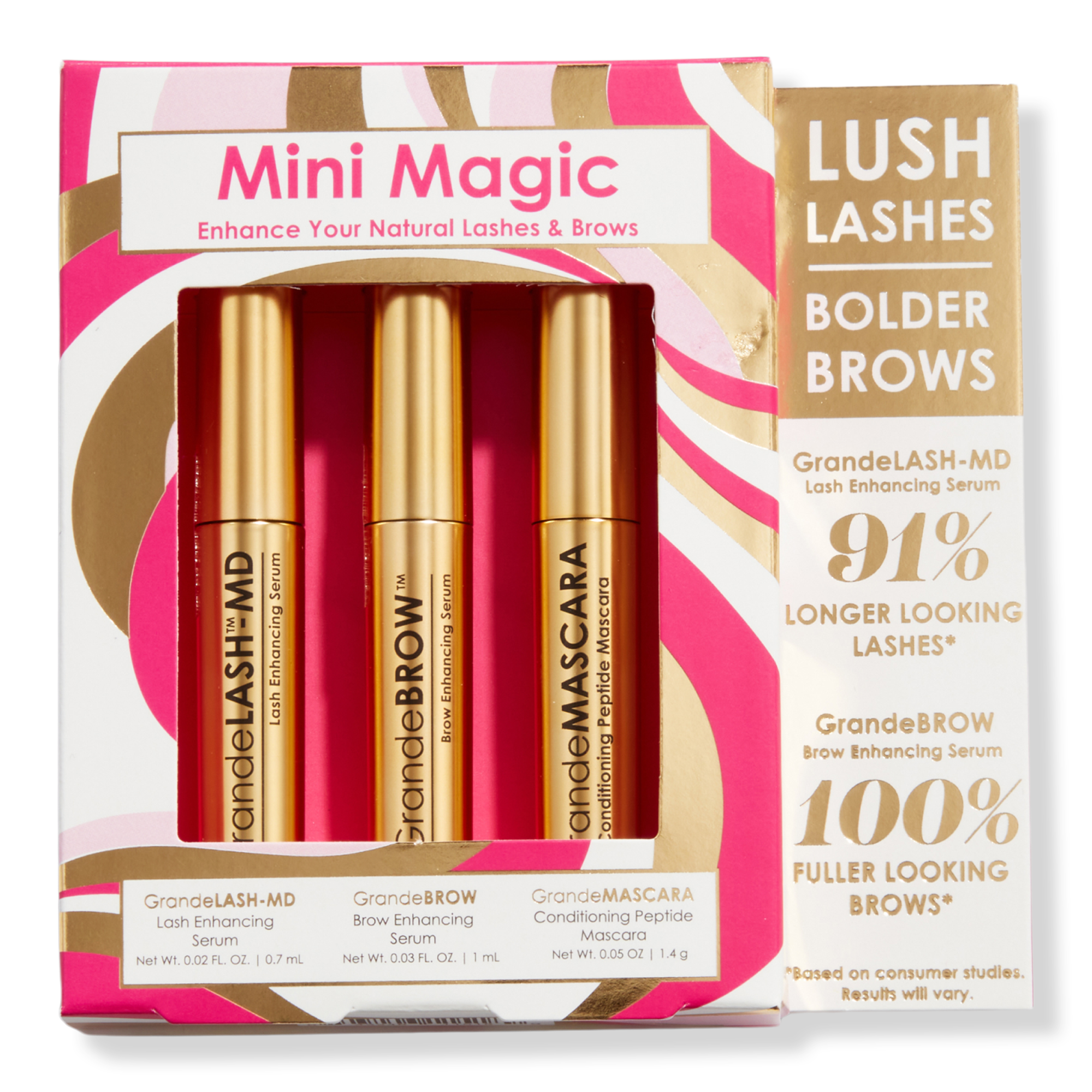 Grande Cosmetics Mini Magic Set #1