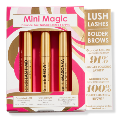 Grande Cosmetics Mini Magic Set